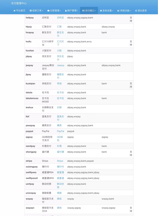 彩虹易支付内置60+支付插件-颜夕资源网-第26张图片 彩虹易支付内置60+支付插件-颜夕资源网-第26张图片