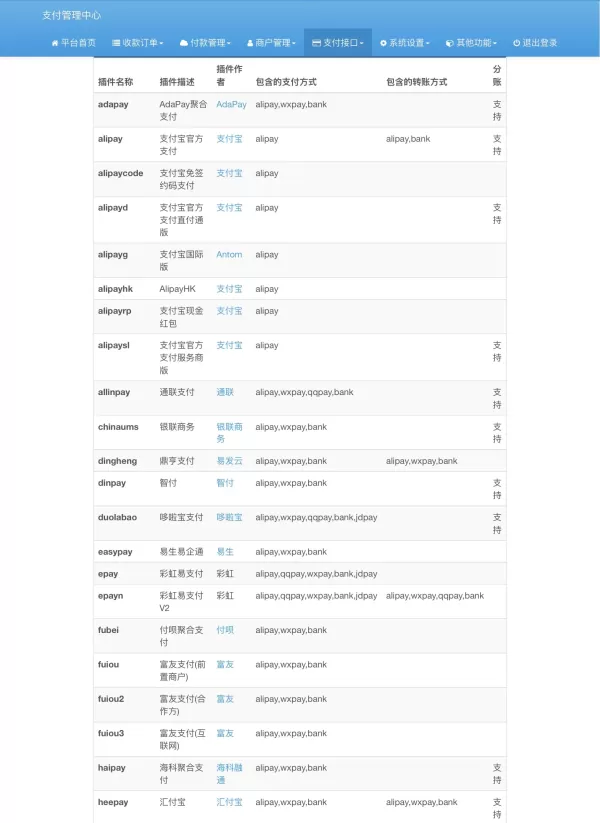 彩虹易支付内置60+支付插件-颜夕资源网-第24张图片 彩虹易支付内置60+支付插件-颜夕资源网-第24张图片