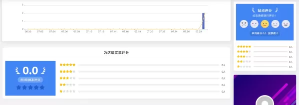 Onenav 一为导航评分插件,适配新/旧版本-颜夕资源网-第24张图片 Onenav 一为导航评分插件,适配新/旧版本-颜夕资源网-第24张图片