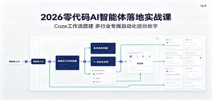 2026零代码AI智能体落地实战课:Coze工作流搭建,多行业专属自动化提效教学-颜夕资源网-第23张图片 2026零代码AI智能体落地实战课:Coze工作流搭建,多行业专属自动化提效教学-颜夕资源网-第23张图片