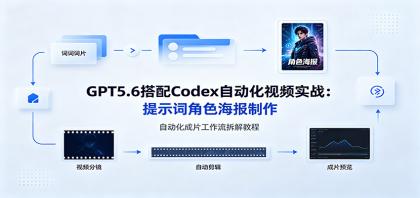 GPT5.6搭配Codex自动化视频实战:提示词角色海报制作,自动化成片工作流拆解教程-颜夕资源网-第23张图片 GPT5.6搭配Codex自动化视频实战:提示词角色海报制作,自动化成片工作流拆解教程-颜夕资源网-第23张图片