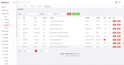 Trove 付费资源社区源码 + 个人博客 短视频 APP 支持 AI 大模型多支付多存储-颜夕资源网-第26张图片 Trove 付费资源社区源码 + 个人博客 短视频 APP 支持 AI 大模型多支付多存储-颜夕资源网-第26张图片