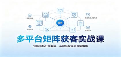 多平台矩阵获客实战课:矩阵布局分类教学,基建风控隔离避坑指南-颜夕资源网-第23张图片 多平台矩阵获客实战课:矩阵布局分类教学,基建风控隔离避坑指南-颜夕资源网-第23张图片