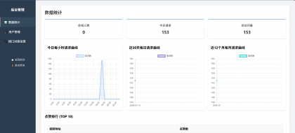 随机小姐姐美女热舞源码 v6.0版本-颜夕资源网-第23张图片 随机小姐姐美女热舞源码 v6.0版本-颜夕资源网-第23张图片