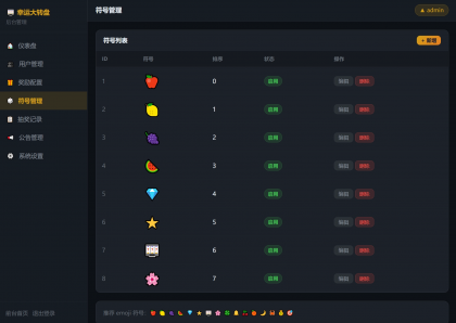 幸运大转盘抽奖系统源码-颜夕资源网-第25张图片 幸运大转盘抽奖系统源码-颜夕资源网-第25张图片