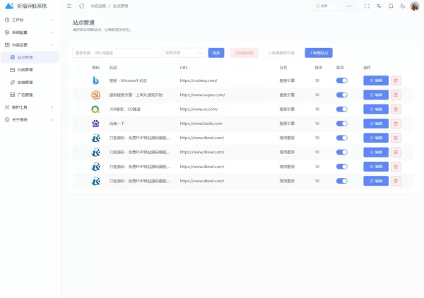 祈福导航系统源码V1.8 修复Bug版本-颜夕资源网-第26张图片 祈福导航系统源码V1.8 修复Bug版本-颜夕资源网-第26张图片