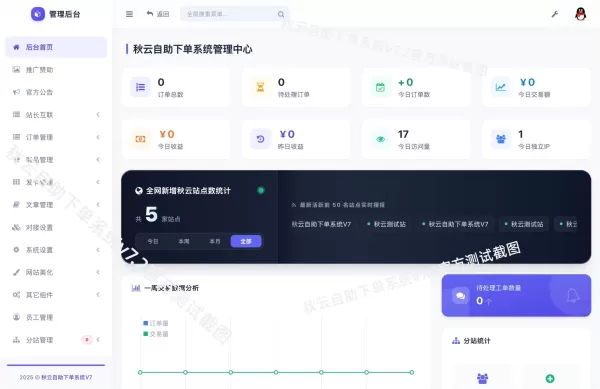 全网首发 彩虹云商城二开重构版源码 秋云自助下单系统V7.2版-颜夕资源网-第24张图片