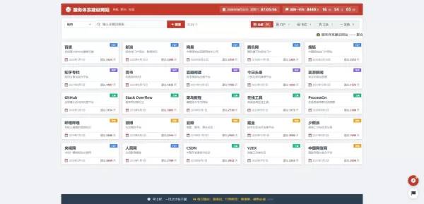 导航网站html模板多风格-颜夕资源网-第23张图片 导航网站html模板多风格-颜夕资源网-第23张图片