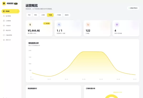 闲鱼自动发货系统/自动回复/闲鱼AI回复系统源码-颜夕资源网-第24张图片 闲鱼自动发货系统/自动回复/闲鱼AI回复系统源码-颜夕资源网-第24张图片
