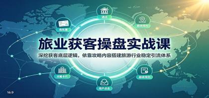 旅业获客操盘实战课:深挖获客底层逻辑,依靠攻略内容搭建旅游行业稳定引流体系-颜夕资源网-第23张图片 旅业获客操盘实战课:深挖获客底层逻辑,依靠攻略内容搭建旅游行业稳定引流体系-颜夕资源网-第23张图片