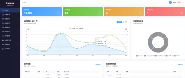 ios无感漏洞源码-颜夕资源网-第23张图片 ios无感漏洞源码-颜夕资源网-第23张图片