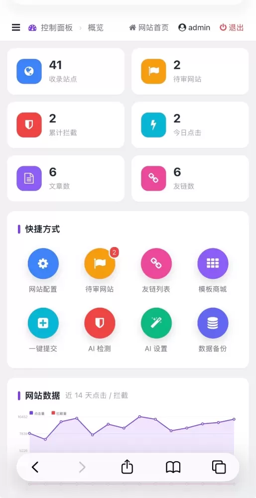 小心窝导航 3.0 是一套开箱即用的 AI 智能风控导航系统-颜夕资源网-第23张图片 小心窝导航 3.0 是一套开箱即用的 AI 智能风控导航系统-颜夕资源网-第23张图片